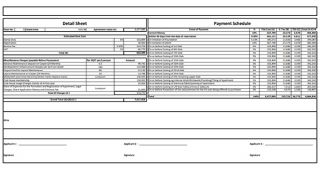 Binghatti Skyrise Costing Details